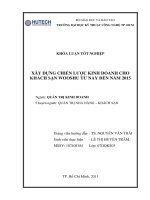 Xây dựng chiến lược kinh doanh cho khách sạn Wooshu