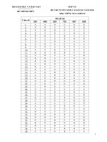 Đề thi cao đẳng năm 2010 môn tiếng nga