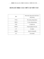 Nâng cao hiệu quả hoạt động phát hành chứng khoán ra công chúng