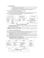 Hành vi khách hàng