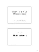 KINH TẾ HỌC VI MÔ - Chương 3