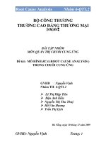 MÔ HÌNH RCA (ROOT CAUSE ANALYSIS ) TRONG CHUỖI CUNG ỨNG