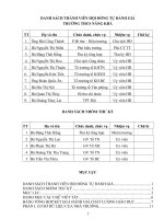 Kế hoạch cải tiến chất lượng giáo dục