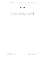 Biện pháp đẩy mạnh hoạt động tiêu thụ sản phẩm nội thất tại công ty Xuân Hòa