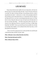 Hoạt động kinh doanh của Công ty chứng khoán Bảo Việt