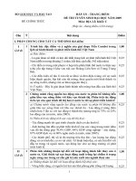 ĐÁP ÁN - THANG ĐIỂM ĐỀ THI TUYỂN SINH ĐẠI HỌC NĂM 2009