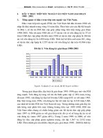 Đầu tư trực tiếp nước ngoài vào Việt Nam giai đoạn 1988-2001