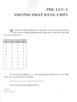 Luận văn tốt nghiệp -Một Số thuật toán học trên bảng quyết định 8_2