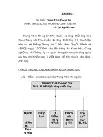 Quản lý khách hàng - thư viện