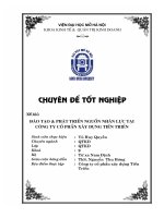 99 Đào tạo & phát triển ngồn nhân lực trong doanh nghiệp 