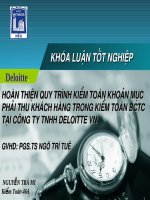 HOÀN THIỆN QUY TRÌNH KIỂM TOÁN KHOẢN MỤC  HOÀN THIỆN QUY TRÌNH KIỂM TOÁN KHOẢN MỤC  PHẢI THU KHÁCH HÀNG TRONG KIỂM TOÁN BCTC  PHẢI THU KHÁCH HÀNG TRONG KIỂM TOÁN BCTC  TẠI CÔNG TY TNHH DELOITTE VN