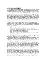 Xây dựng chương trình đánh giá kết quả rèn luyện của sinh viên theo từng kỳ học,năm học