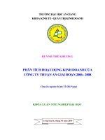 Phân tích hoạt động kinh doanh của công ty Thuận An giai đoạn 2006 -2008
