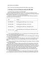 Thực trạng việc áp dụng hệ thống ISO 9001:2000 tại công ty Hapro