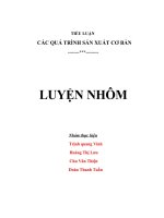 LUYỆN NHÔM
