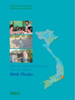 Đánh giá nghèo  có sựtham gia của cộng đồng tại Ninh Thuận    