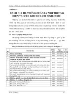 đánh giá hệ thống quản lý môi trường hiện tại của khu du lịch Bình Quới 1