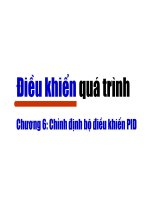 Chỉnh ₫ịnh bộ ₫iều khiển PID