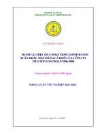 Đánh giá hiệu quả hoạt động kinh doanh xuất khẩu mặt hàng cá khô của công ty Thái Sơn giai đoạn 2006 -2008