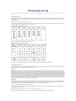 Phương pháp học tập