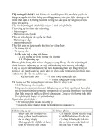 Cấu trúc thị trường tài chính.