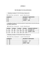 TEST RELIABILITY OF COLLECTED DATA