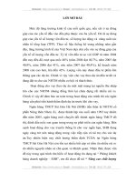 Nâng cao chất lượng thẩm định TCDA tại ngân hàng TMCP Sài Gòn Hà Nội