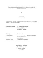 Development situation of SMEs in Vietnam