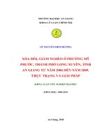 Lập kế hoạch chiêu  ký túc xá sinh viên Khánh Toàn trong năm 2010