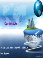 Candlesticks