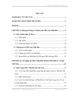 Triển vọng thu hút và một số kiến nghị nhằm phát huy vai trò vốn ODA Nhật Bản tại Việt Nam