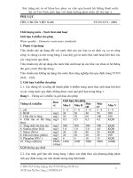 Chất lượng nước - Nước thải sinh hoạt  Giới hạn ô nhiễm cho phép