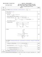 ĐÁP ÁN – THANG ĐIỂM ĐỀ THI TUYỂN SINH CAO ĐẲNG NĂM 2012