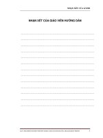 công nghệ Sping Web service