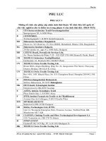 những tổ chức cho phép cấp nhãn sinh thái