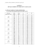 kết quả nghiên cứu nhận xét và bàn luận