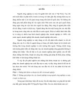 Ngành công nghiệp xe máy ở Việt Nam