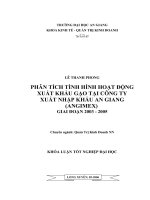 Phân tích tình hình hoạt động xuất khẩu gạo tại công ty xuất nhập khẩu an giang