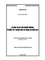 Di dân tự do của người Hmông