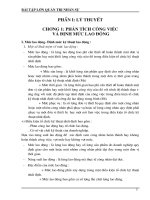 Quản trị nhân lực trong các doanh nghiệp