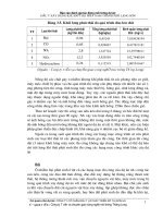 đánh giá môi trường đô thị Lạng Sơn