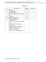 Những giải pháp để hoàn thiện dần 5 tiêu chí của trường TH đạt Chuẩn Quốc Gia