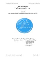 Lập dự toán sản xuất kinh doanh của một công ty mà em biết