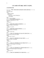 CÁC KIỂU DỮ DIỆU TRỪU TƯỢNG