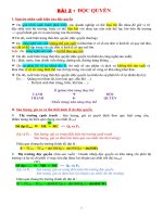 Tổng quan về độc quyền