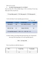 Báo cáo rủi ro tỷ giá trường Học Viện Ngân Hàng