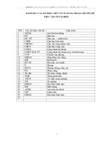 Hoàn thiện công tác đào tạo và phát triển nguồn nhân lực tại Công ty May 10