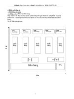 Thiết kế hệ thống máy tính bán hàng