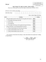 Phiếu điều tra thu nhâp từ tiền lương, tiền công