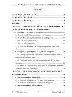 Thực trạng quan hệ kinh tế giữa Việt Nam và Singapore